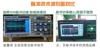 【電動車電瓶修復器能量保復合脈沖修復儀鉛酸蓄電池除硫器延壽設備】-