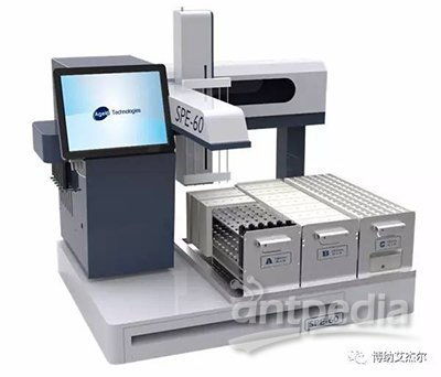 全自動儀器 送給您的勞動節禮物